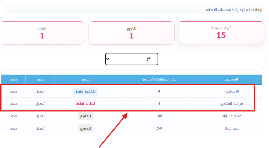 هاك اضافة مسميات خاصة للذكور والاناث حسب عدد المشاركات للنسخه 3.0.4 هاك اضافة مسميات خاصة للذكور والاناث حسب عدد المشاركات للنسخه 3.0.4